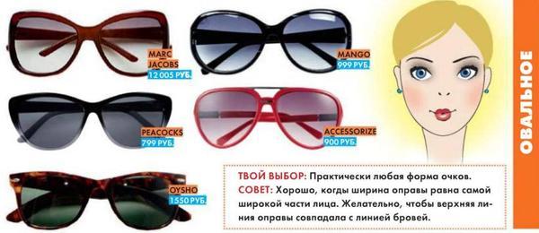 Солнцезащитные очки по форме лица фото