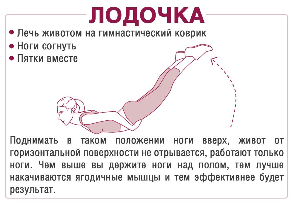 Как накачать заднюю поверхность в домашних условиях Как накачать заднюю поверхность в домашних условиях
