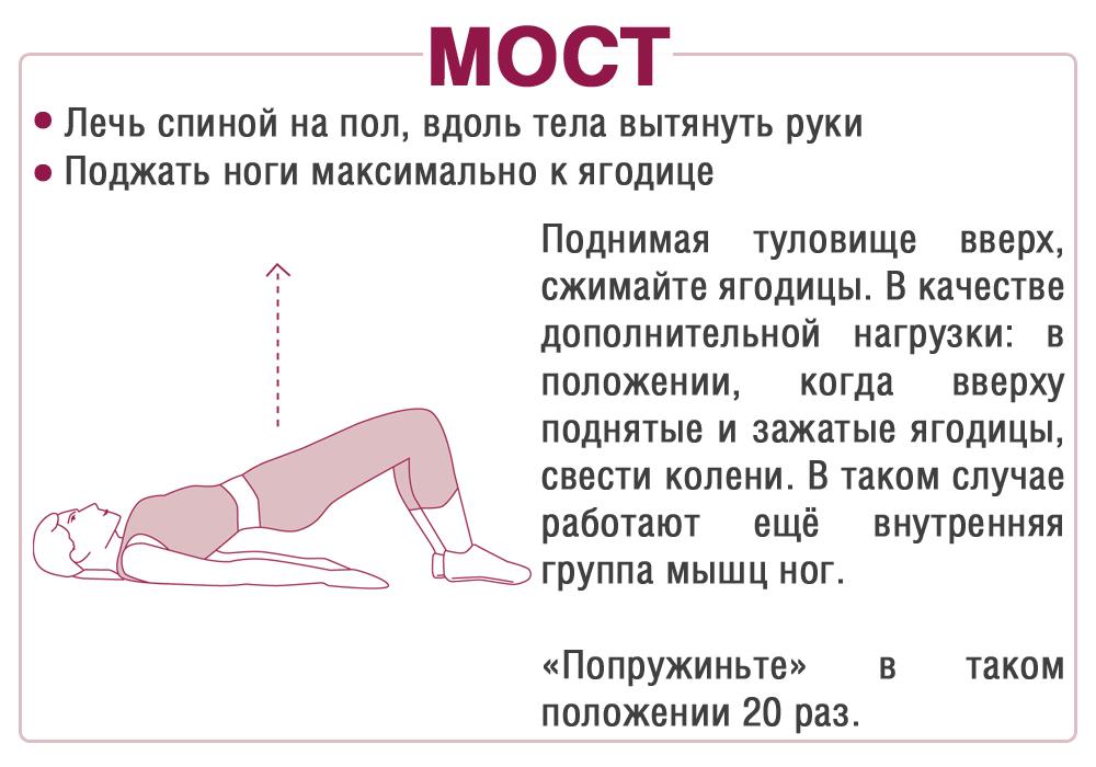 Как накачать тело в домашних условиях и в короткие сроки Как накачать тело в домашних условиях и в короткие сроки