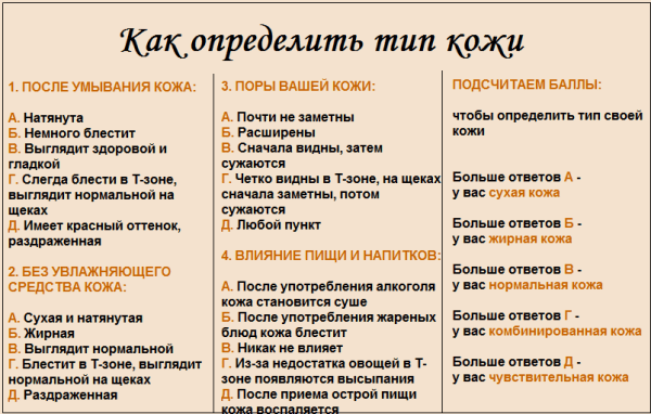 маски для увеличения бюста маски для увеличения бюста