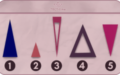 Тест: выбранный треугольник раскроет вашу жизненную философию