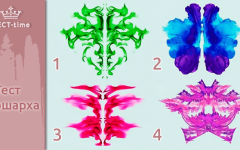 Тест Роршаха: какая картинка для вас символизирует счастье?