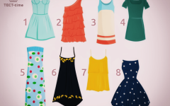 Забавный тест: что выбранное вами летнее платье может рассказать о вашей личности