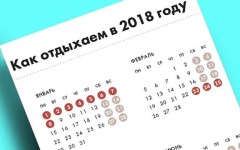 Подробный производственный календарь на 2018 год с праздниками и рабочими днями по кварталам