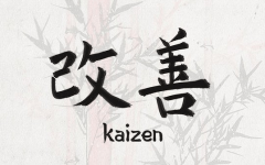 Философия японской системы кайдзен — ваш путь к успеху, который вы так долго ищете