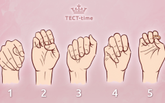 Психологический тест по жестам с точностью 95% – Узнайте какой вы в работе