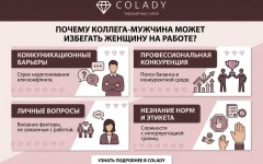 Почему коллега-мужчина может избегать женщину на работе?