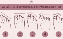 Точность теста 99,9%. Узнайте свой тип личности по форме пальцев ног