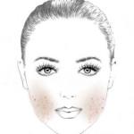 What do acne on the cheeks say?